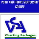 Wyckoff VSA E28093 Point and Figure Mentorship Course - Forex library