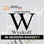 Cart Wyckoff in Modern Market I - Forex library