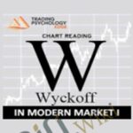 Cart Wyckoff in Modern Market II - Forex library
