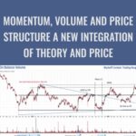 Cart Wyckoffanalytic E28093 Momentum2C Volume And Price Structure A New Integration Of Theory And Price - Forex library