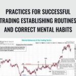 Wyckoffanalytics E28093 Practices for Successful Trading Establishing Routines and Correct Mental Habits - Forex library