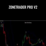 ZoneTrader Pro v2 - Forex library