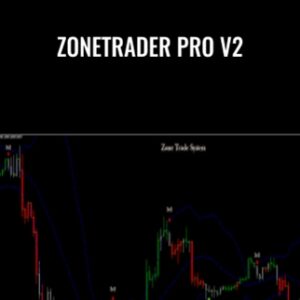 ZoneTrader Pro v2 - zonetraderpro.com