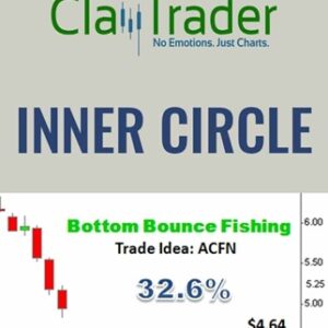 Inner Circle - Claytrader