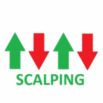max mereghetti scalping - Forex library
