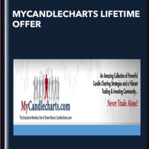 MyCandlecharts lifetime offer - MyCandlecharts