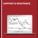 Cart support resistance - Forex library